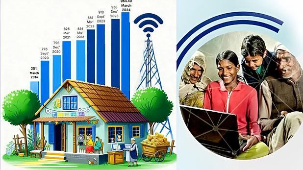 भारतनेट: डिजिटल युग में सुदूर गांवों को स्मार्ट समुदायों से जोड़ने की पहल