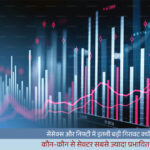 Stock Market Crash Today in India