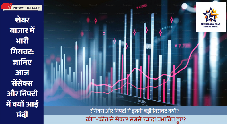 Stock Market Crash Today in India