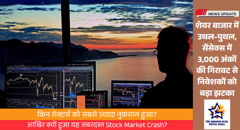 Stock Market Crash in India 2025