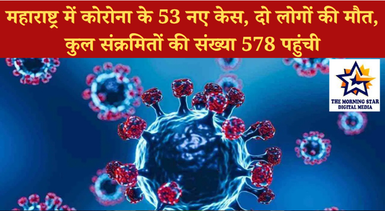 महाराष्ट्र में कोविड के नए मामले बढ़े | कोरोना से 2 की मौत | कुल केस 578
