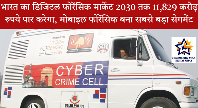 भारत डिजिटल फोरेंसिक मार्केट ग्रोथ चार्ट 2030 तक