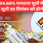 बिहार में 94.68% मतदाता सूची में शामिल, अंतिम सूची 30 सितंबर को होगी जारी