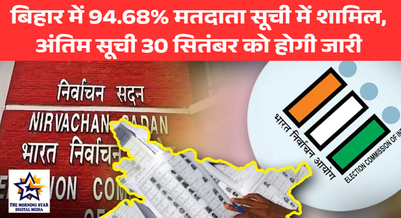 बिहार में 94.68% मतदाता सूची में शामिल, अंतिम सूची 30 सितंबर को होगी जारी