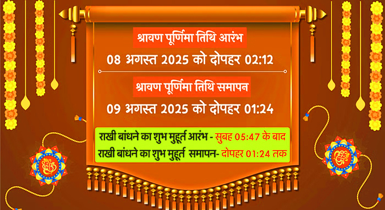 रक्षा बंधन 2025 पर राखी बांधने का शुभ मुहूर्त, राहुकाल और भद्रा का समय जानें। सही समय पर राखी बांधकर इस त्योहार को और मंगलमय बनाएं।