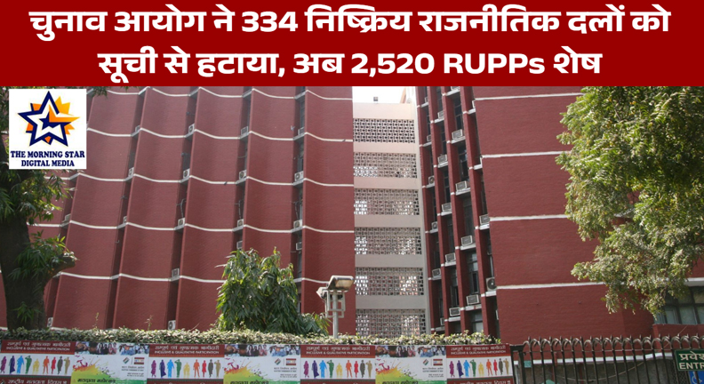 चुनाव आयोग ने 334 निष्क्रिय राजनीतिक दलों को सूची से हटाया, अब 2,520 RUPPs शेष