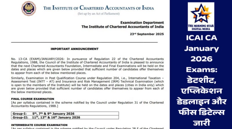 CA Exams January 2026 Schedule
