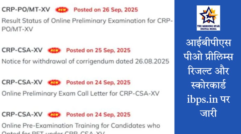 आईबीपीएस पीओ प्रीलिम्स रिजल्ट और स्कोरकार्ड ibps.in पर जारी