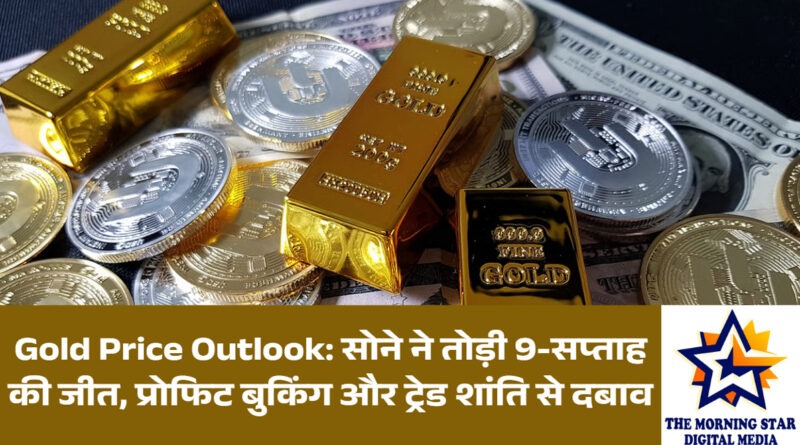 Silver Gold Rates Today: द मॉर्निंग स्टार मार्केट अपडेट