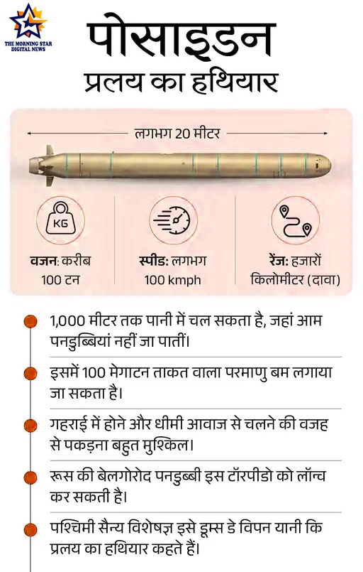 रूस पोसीडॉन टॉरपीडो