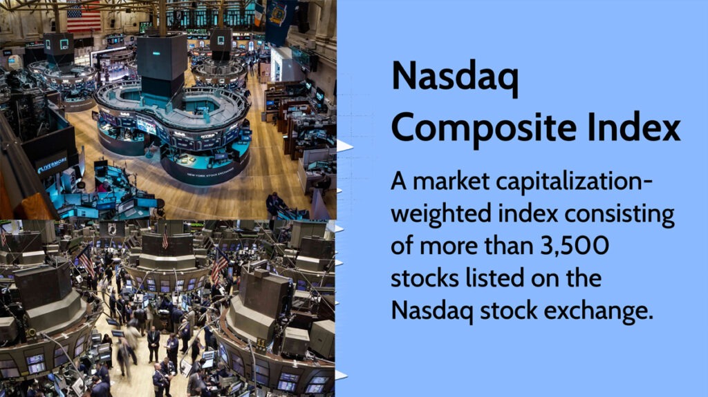 Nasdaq Composite index performance chart