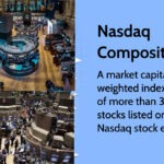 Nasdaq Composite index performance chart