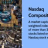 Nasdaq Composite index performance chart