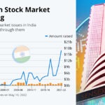 Stock Market Today India news