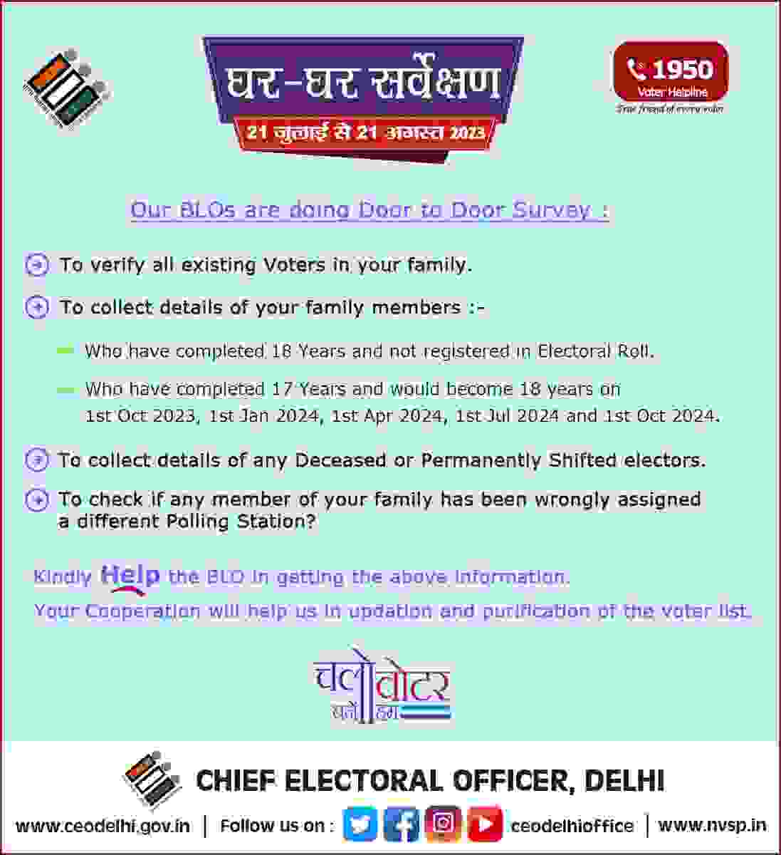 22 राज्यों में वोटर लिस्ट SIR की तैयारी, अप्रैल से शुरू होगा विशेष सत्यापन