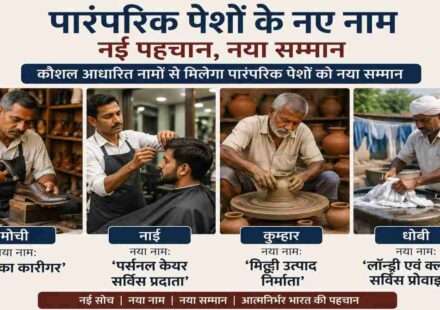 पारंपरिक पेशों के नए नाम को दर्शाती तस्वीर, जिसमें मोची, नाई, कुम्हार और धोबी के आधुनिक कौशल आधारित नाम दिखाए गए हैं।