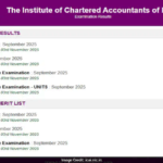 ICAI CA Final Result 2026: Check on icai.nic.in