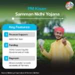 PM Kisan Yojana farmers checking 22nd installment payment status in bank account.