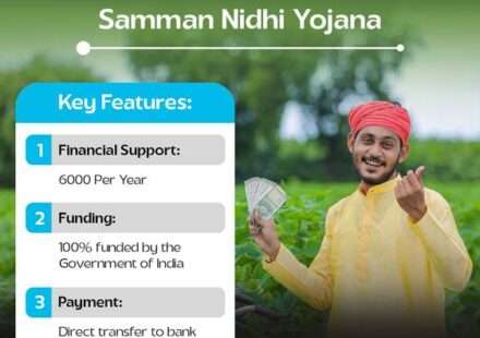 PM Kisan Yojana farmers checking 22nd installment payment status in bank account.