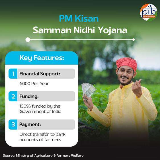 PM Kisan Yojana farmers checking 22nd installment payment status in bank account.