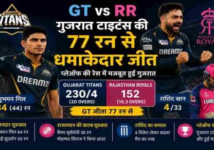 जयपुर में खेले गए GT vs RR मुकाबले में शुभमन गिल बल्लेबाजी करते हुए और राशिद खान विकेट का जश्न मनाते हुए दिखाई दे रहे हैं।