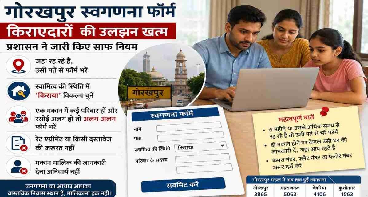 गोरखपुर स्वगणना फॉर्म को लेकर किराएदारों की उलझन खत्म | प्रशासन ने जारी किए साफ नियम ऑनलाइन गोरखपुर स्वगणना फॉर्म भरते किराएदार और परिवार के सदस्य की प्रतीकात्मक तस्वीर।