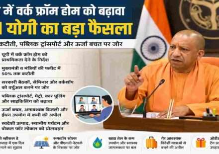 मुख्यमंत्री योगी आदित्यनाथ अधिकारियों के साथ बैठक करते हुए, जहां यूपी वर्क फ्रॉम होम, सार्वजनिक परिवहन और ऊर्जा बचत पर चर्चा हो रही है।