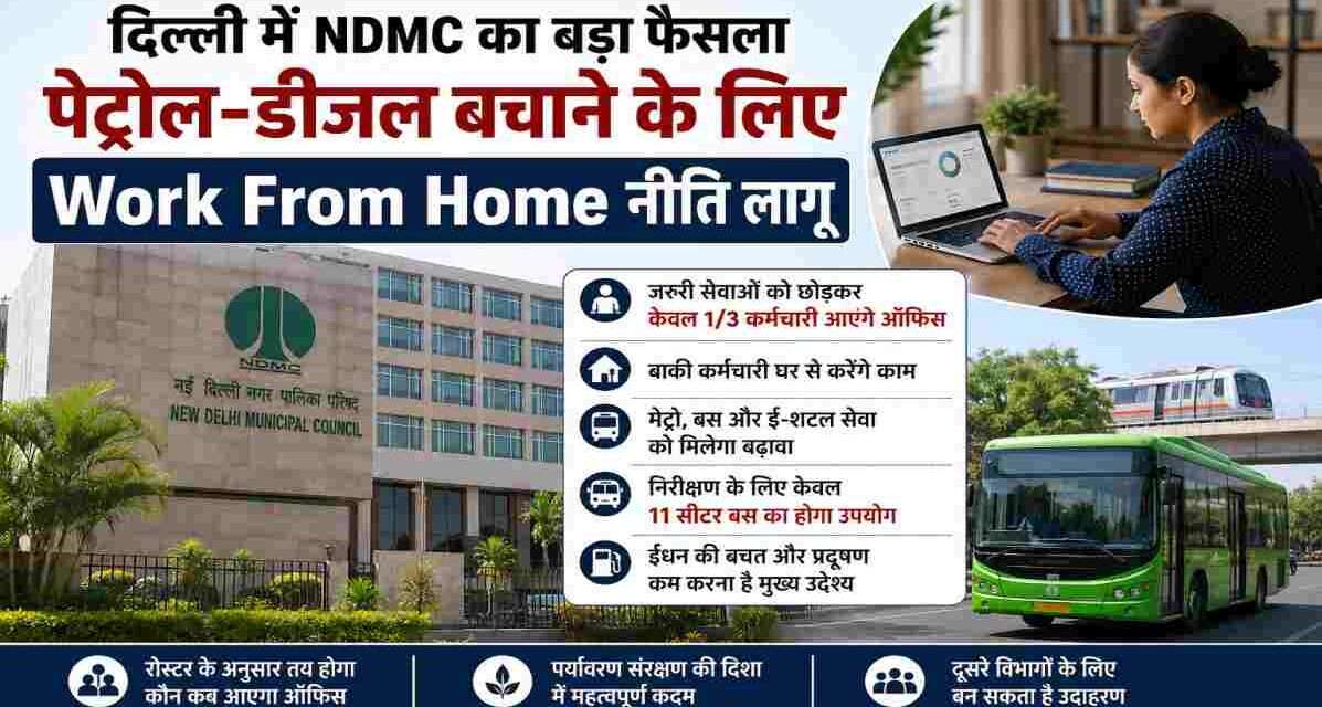 NDMC office building with employees using laptops from home and public transport visuals in Delhi.