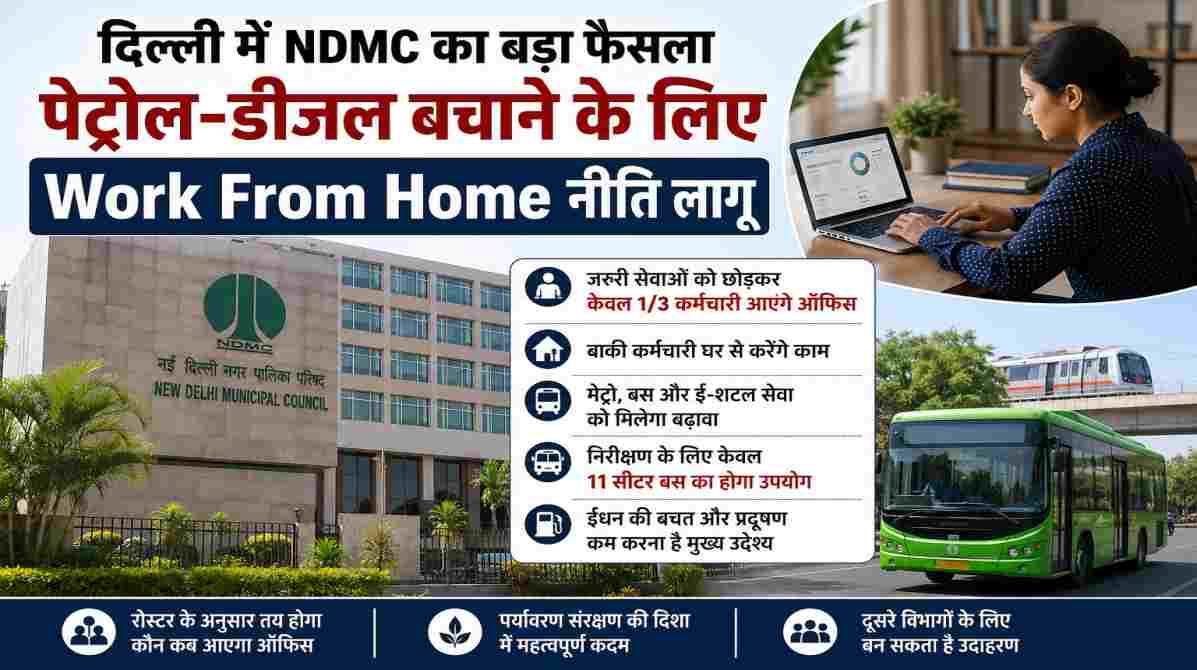 दिल्ली में NDMC Work From Home नीति लागू | पेट्रोल-डीजल बचाने के लिए बड़ा फैसला