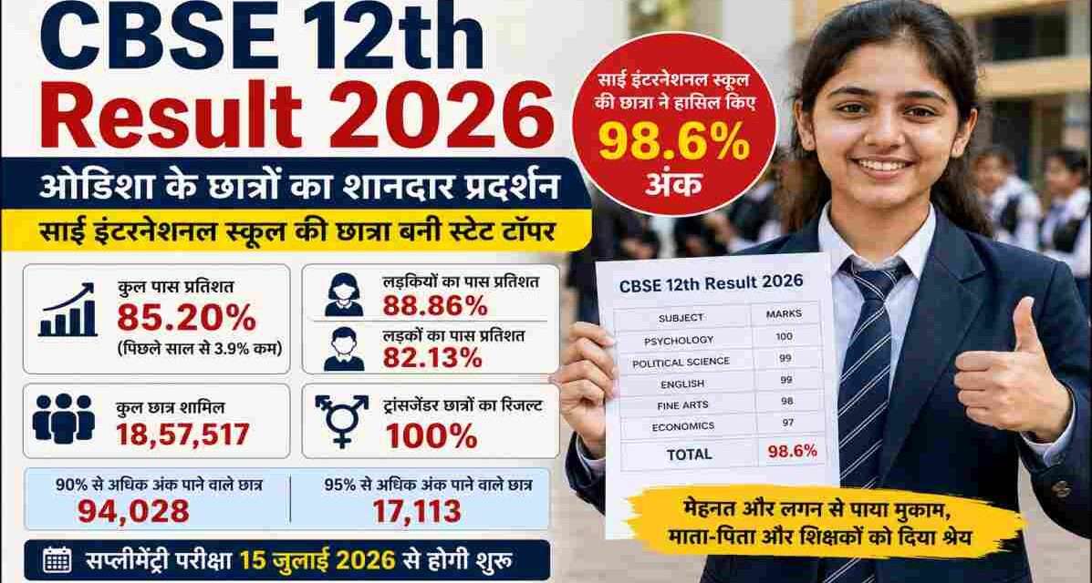 भुवनेश्वर के साईं इंटरनेशनल स्कूल की छात्रा CBSE 12th Result 2026 में 98.6 फीसदी अंक हासिल कर टॉपर बनी।