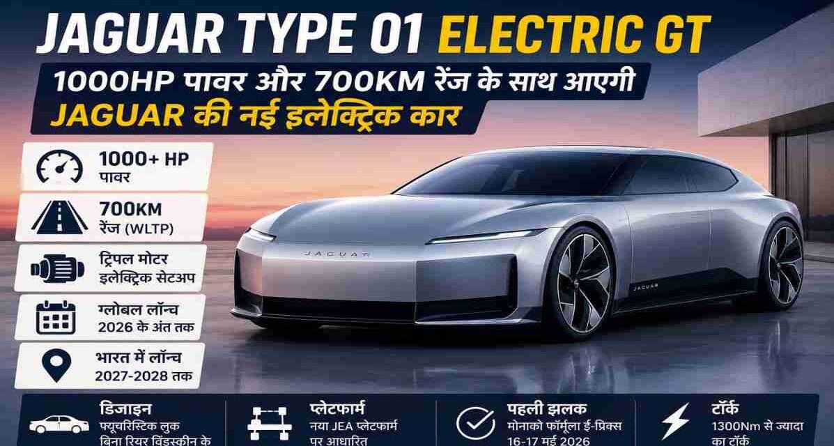 सिल्वर रंग की Jaguar Type 01 Electric GT हाई-परफॉर्मेंस इलेक्ट्रिक कार, जिसमें स्पोर्टी डिजाइन और आधुनिक LED लाइटिंग दिखाई दे रही है।