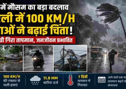उत्तर प्रदेश के बरेली शहर में काले बादलों, तेज हवाओं और बारिश के बीच सड़क पर संघर्ष करते लोग और झूमते पेड़।