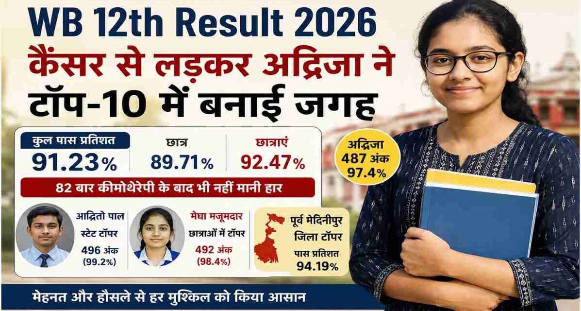 एक छात्रा किताबों के साथ मुस्कुराते हुए दिखाई दे रही है। बैकग्राउंड में West Bengal Board Result 2026 का प्रतीकात्मक दृश्य है।