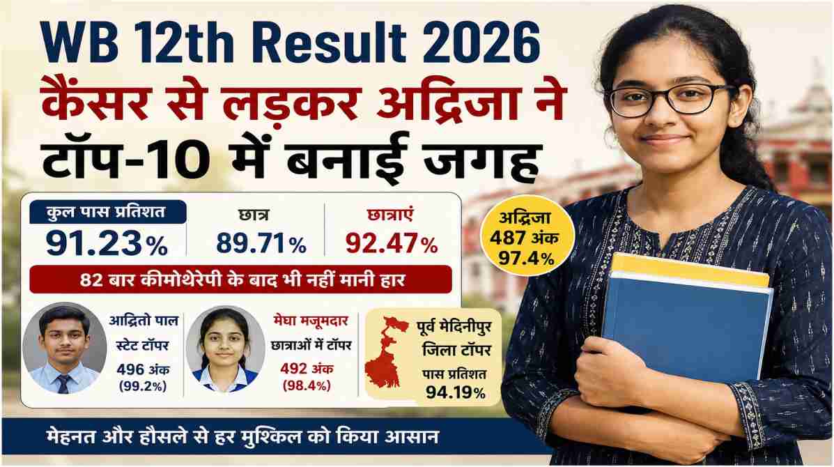 WB 12th Result 2026 | कैंसर से लड़कर अद्रिजा ने हासिल की टॉप-10 में जगह