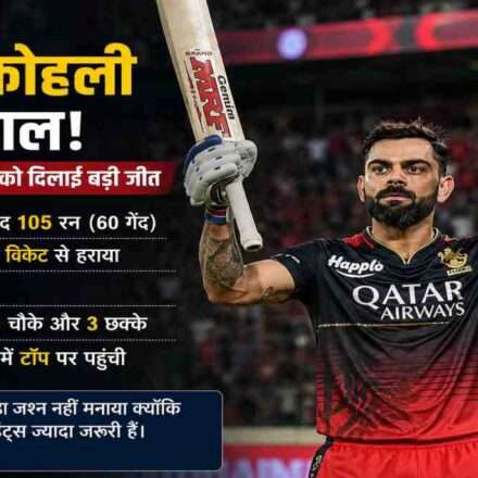 IPL 2026 में KKR के खिलाफ बल्लेबाजी करते हुए विराट कोहली, जिन्होंने नाबाद 105 रन बनाकर RCB को जीत दिलाई।
