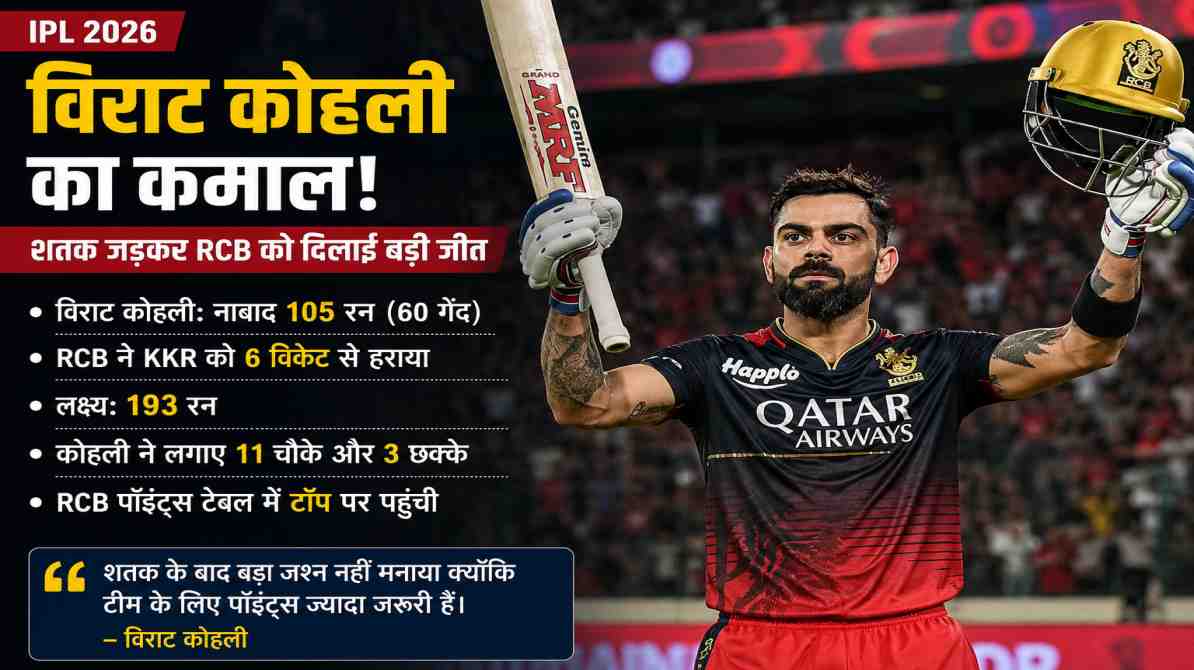 विराट कोहली शतक के बाद क्यों रहे शांत? RCB की जीत पर बड़ा बयान