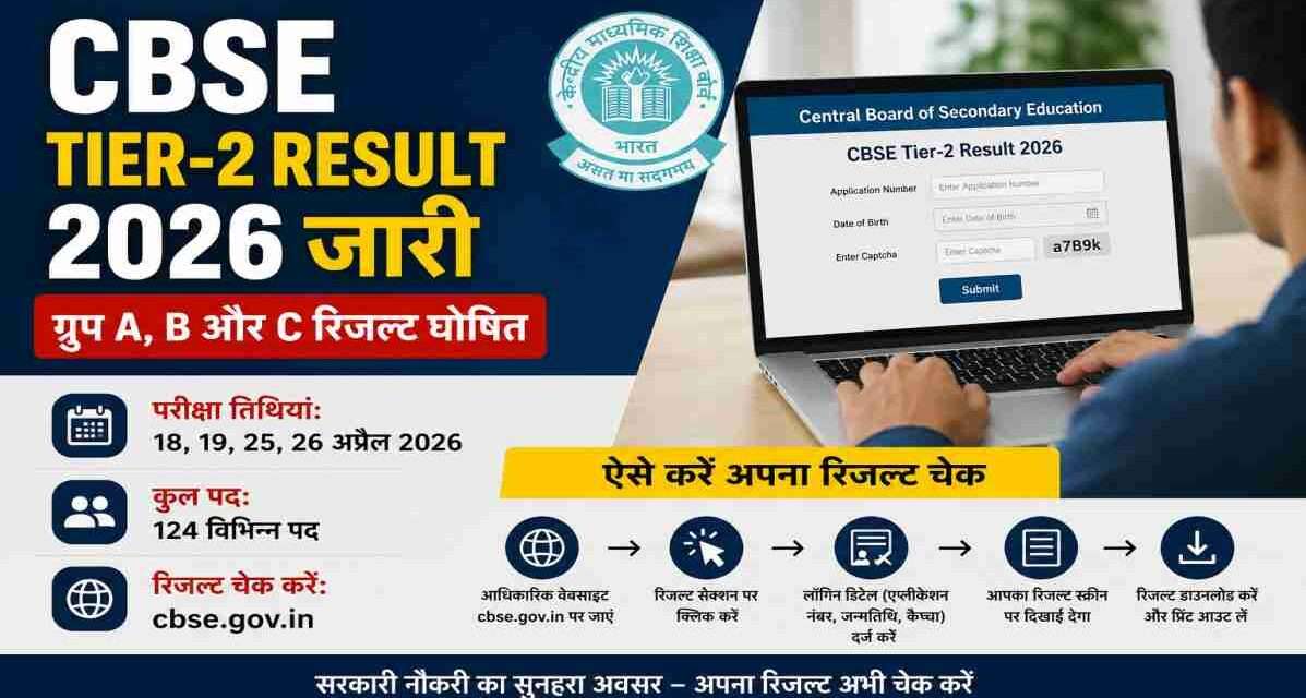 CBSE Tier-2 Result 2026 जारी | ग्रुप A, B और C भर्ती परीक्षा का रिजल्ट यहां करें चेक लैपटॉप पर CBSE Tier-2 Result 2026 चेक करता हुआ छात्र, बैकग्राउंड में परीक्षा और रिजल्ट स्क्रीन।