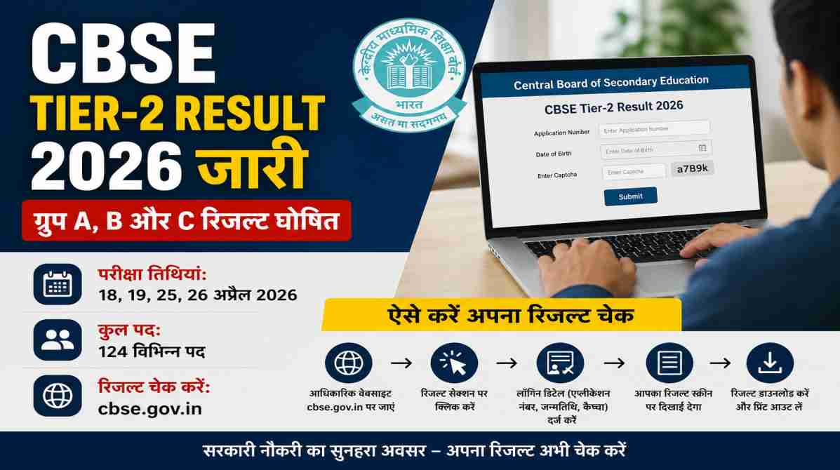 CBSE Tier-2 Result 2026 जारी | ग्रुप A, B और C भर्ती परीक्षा का रिजल्ट यहां करें चेक
