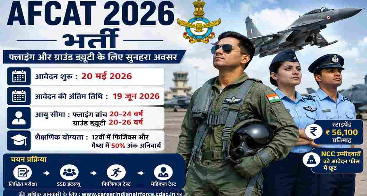 भारतीय वायु सेना के लड़ाकू विमान और एयर फोर्स अधिकारियों को दर्शाती AFCAT 2026 भर्ती से जुड़ी प्रतीकात्मक तस्वीर।