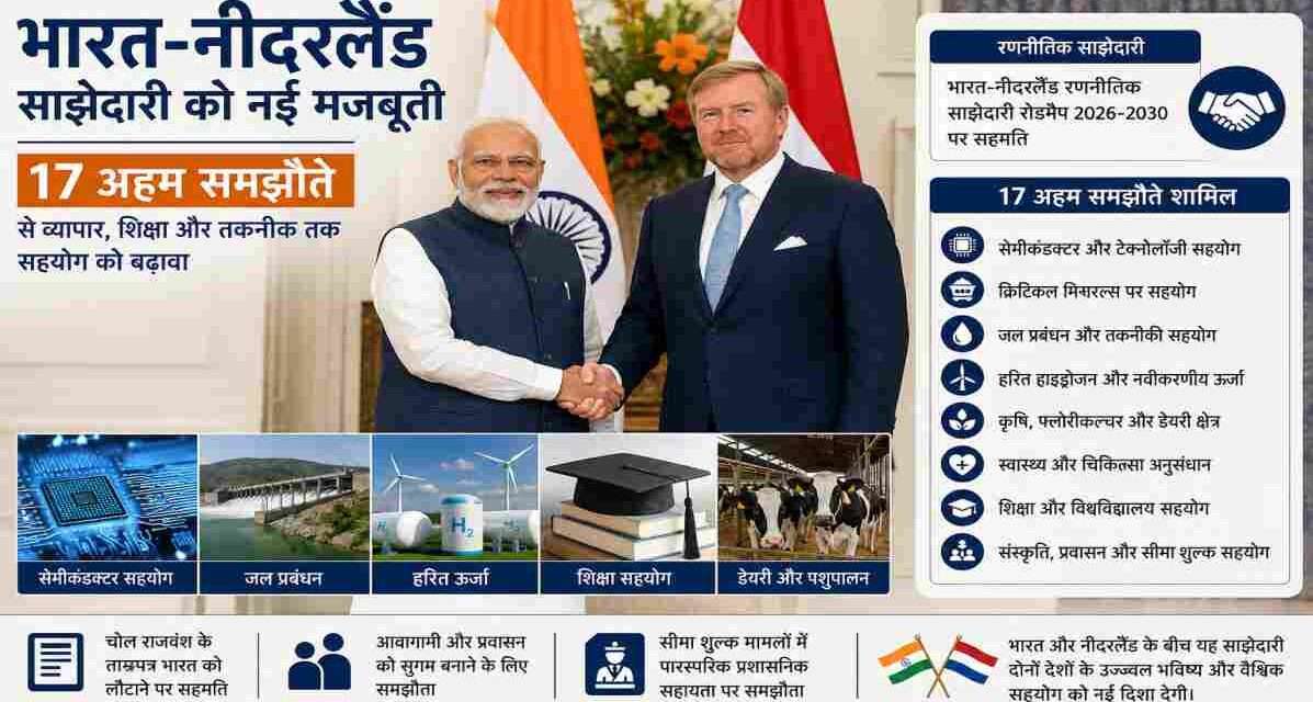 भारत और नीदरलैंड के बीच सेमीकंडक्टर, शिक्षा, जल प्रबंधन और हरित ऊर्जा सहयोग को दर्शाती कूटनीतिक बैठक की प्रतीकात्मक तस्वीर।