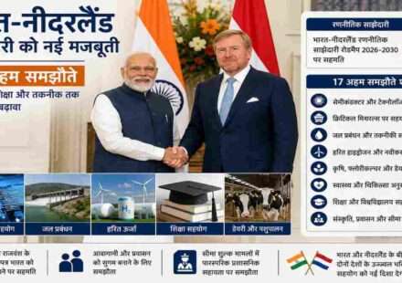 भारत और नीदरलैंड के बीच सेमीकंडक्टर, शिक्षा, जल प्रबंधन और हरित ऊर्जा सहयोग को दर्शाती कूटनीतिक बैठक की प्रतीकात्मक तस्वीर।