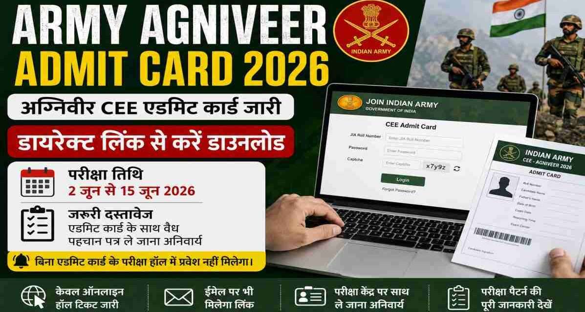 लैपटॉप स्क्रीन पर Army Agniveer Admit Card 2026 डाउनलोड पेज और परीक्षा की तैयारी करते छात्र का प्रतीकात्मक दृश्य।
