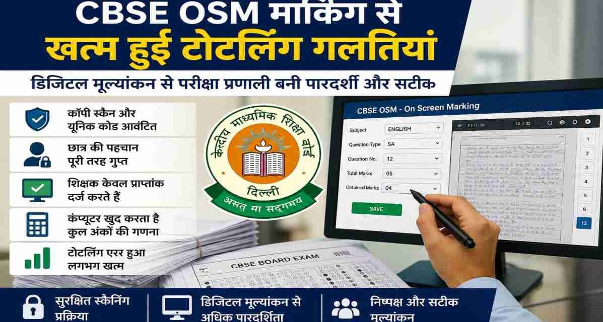 सीबीएसई बोर्ड परीक्षा की डिजिटल कॉपी जांच प्रक्रिया को दर्शाती प्रतीकात्मक तस्वीर, जिसमें ऑन स्क्रीन मार्किंग सिस्टम दिखाया गया है।