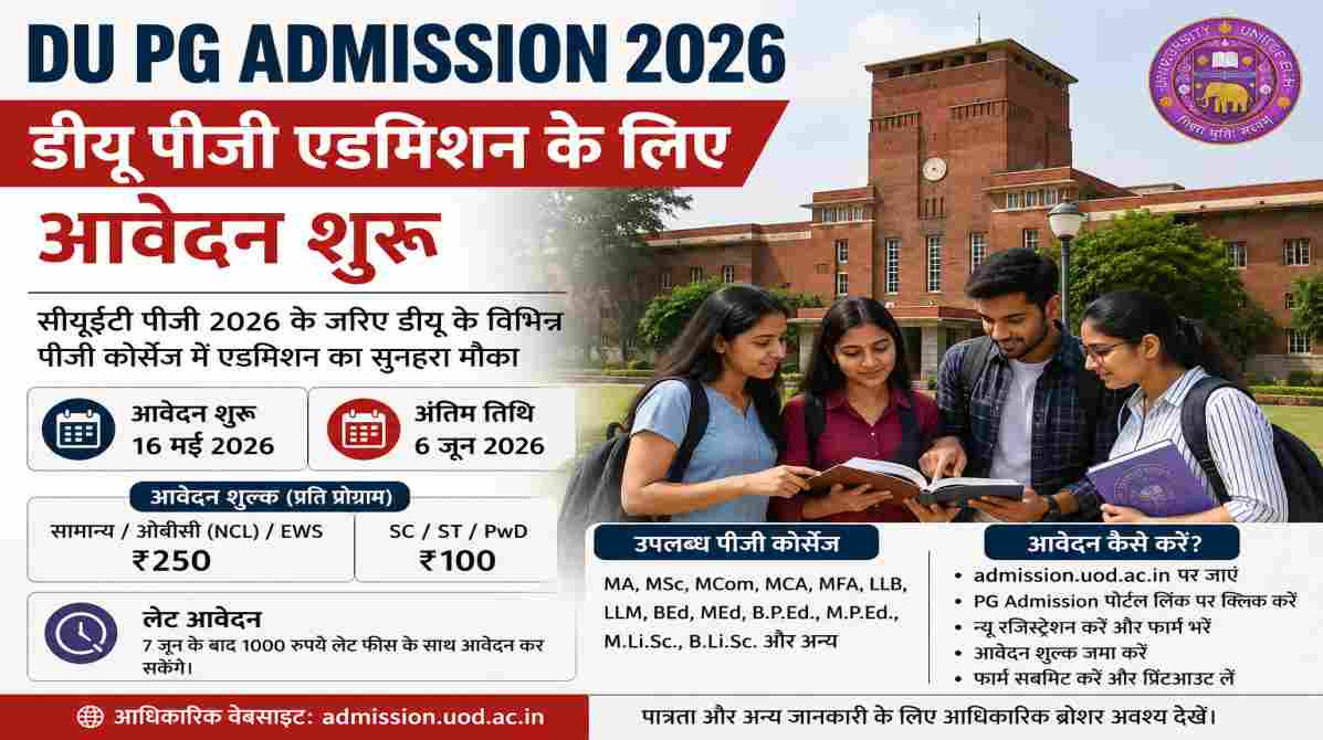 DU PG Admission 2026 | डीयू पीजी कोर्सेज में एडमिशन शुरू, जानें फीस और आवेदन प्रक्रिया