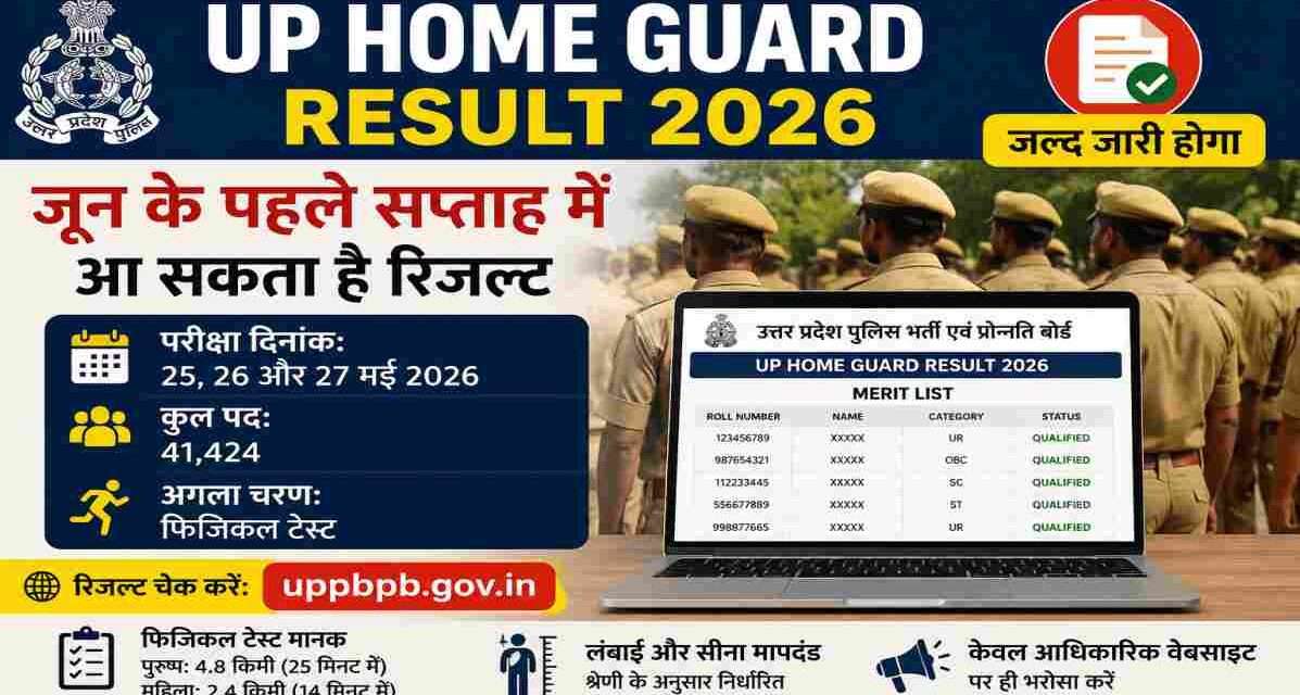 लैपटॉप पर UP Home Guard Result 2026 चेक करते उम्मीदवारों का प्रतीकात्मक दृश्य।