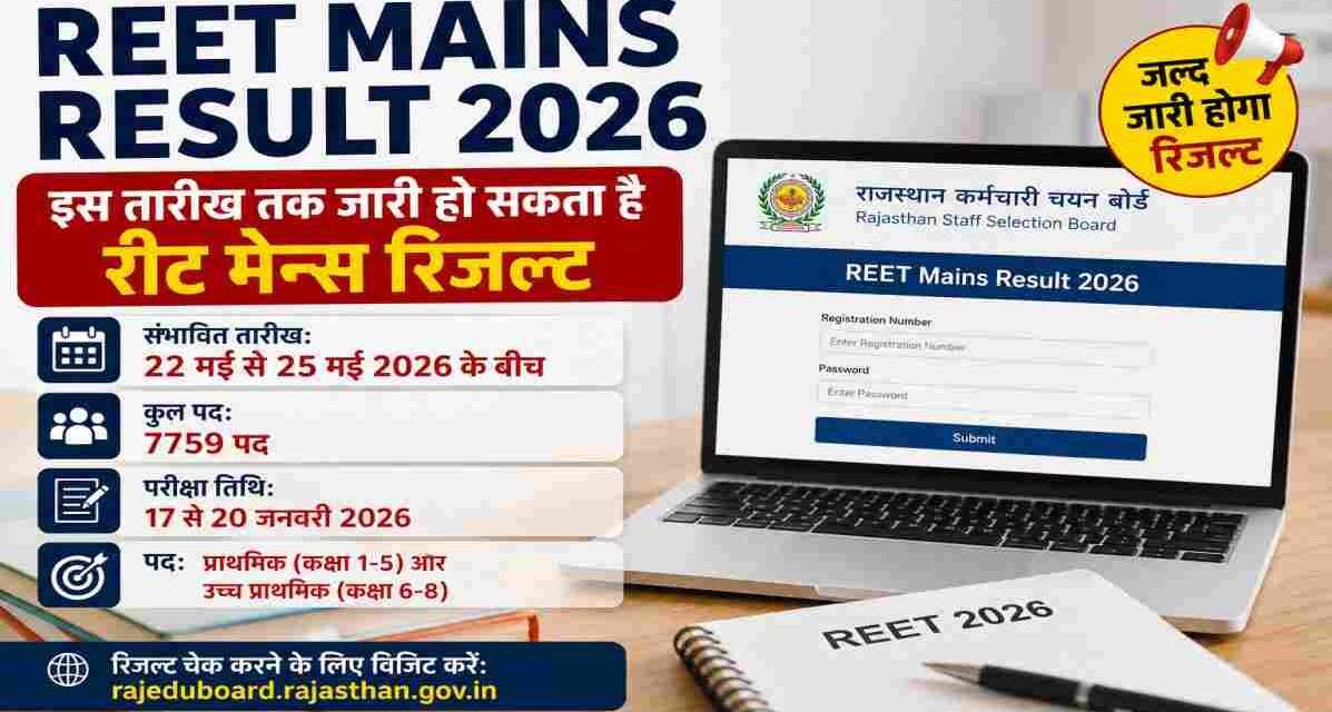 लैपटॉप पर REET Mains Result 2026 चेक करते छात्र का प्रतीकात्मक दृश्य।