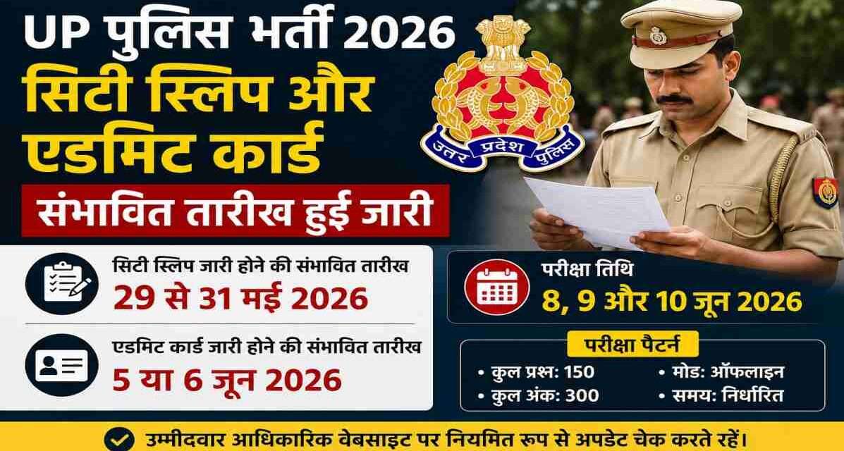 यूपी पुलिस भर्ती परीक्षा 2026 से जुड़ी प्रतीकात्मक तस्वीर जिसमें अभ्यर्थी एडमिट कार्ड और परीक्षा तैयारी करते दिखाई दे रहे हैं।
