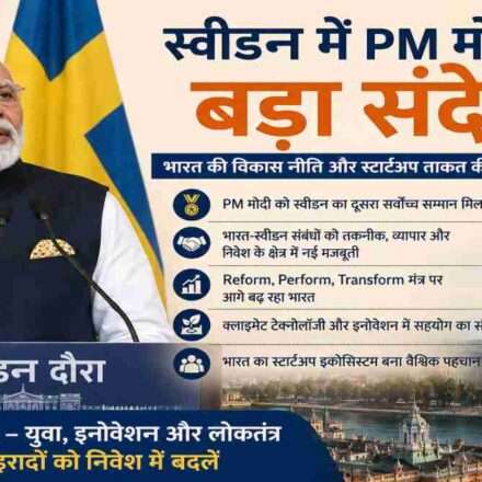 प्रधानमंत्री नरेंद्र मोदी स्वीडन में भारत की विकास नीति, स्टार्टअप इकोसिस्टम और वैश्विक साझेदारी पर संबोधन देते हुए।