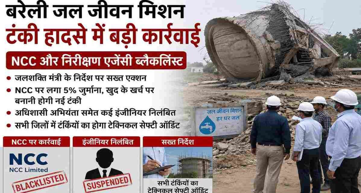 बरेली में जल जीवन मिशन के तहत गिरी निर्माणाधीन पानी की टंकी के बाद मौके पर जांच करते अधिकारी और सुरक्षा टीम।