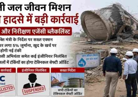 बरेली में जल जीवन मिशन के तहत गिरी निर्माणाधीन पानी की टंकी के बाद मौके पर जांच करते अधिकारी और सुरक्षा टीम।